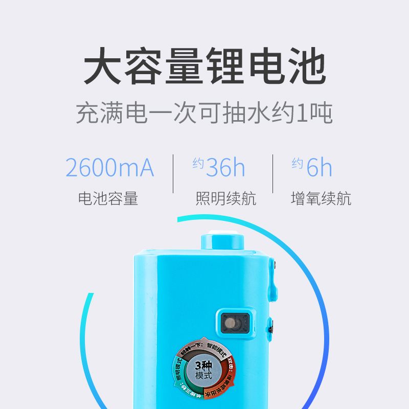 阿斯卡利(ASCARI)钓鱼增氧泵充电吸水器机 自动抽水器洗手取水器电动一体机渔具 三合一增氧泵[白色]