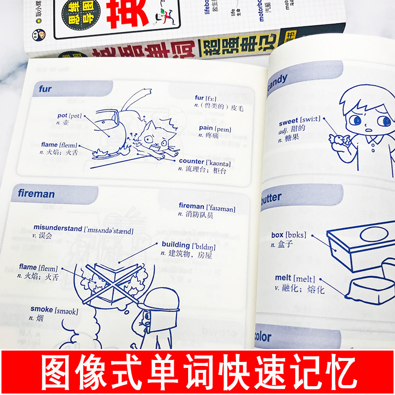 [正版]好快!10天背完3000英语单词+思维导图超强串记英语单词快速记忆法初高中英语单词3500词汇自学入门零基础英语
