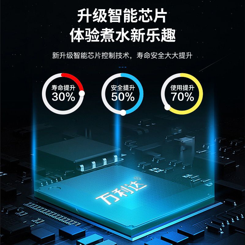 万利达电热水壶家用电水壶保温自动断电开水壶大容量电壶电烧水壶 2.3蓝+尊级自动保温+加厚加大版