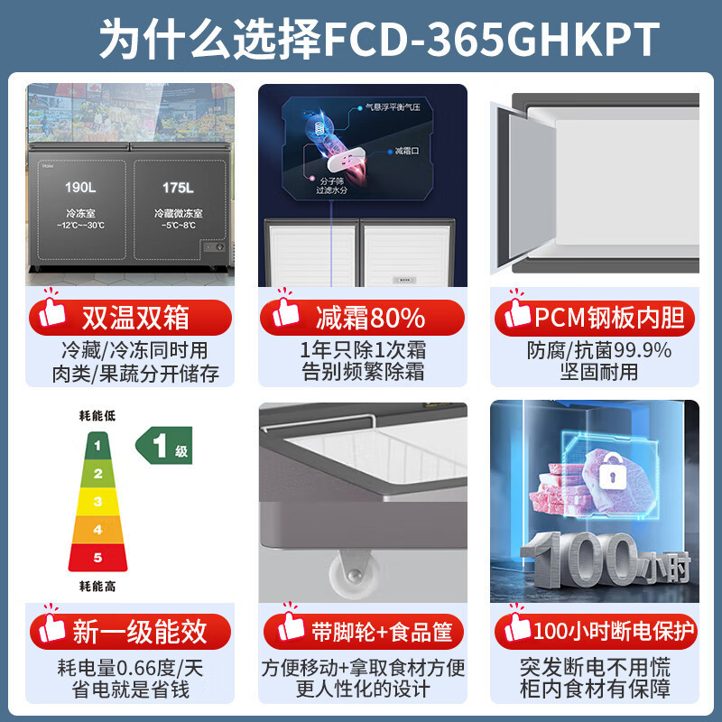 海尔(Haier)冷柜双温冰柜家用冷藏冷冻两用一级能效无需除霜自动减霜大容量一边冷冻一边冷藏保鲜商用大容量双门365升高清大图