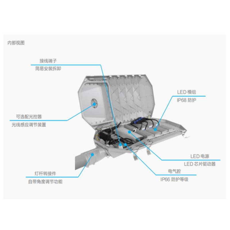 华普永明 T32C LED模块化路灯 城市路灯 250W SQ