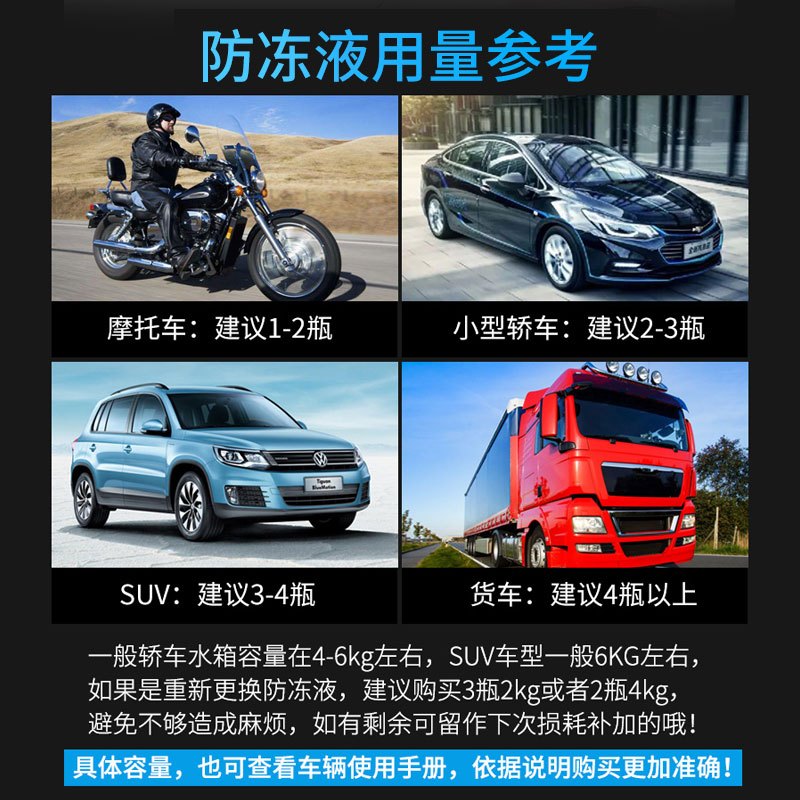 车仆防冻液汽车发动机冷却液水红色冷冻防高温四季通用水箱宝正品水箱防沸防垢补充液2kg-45℃度
