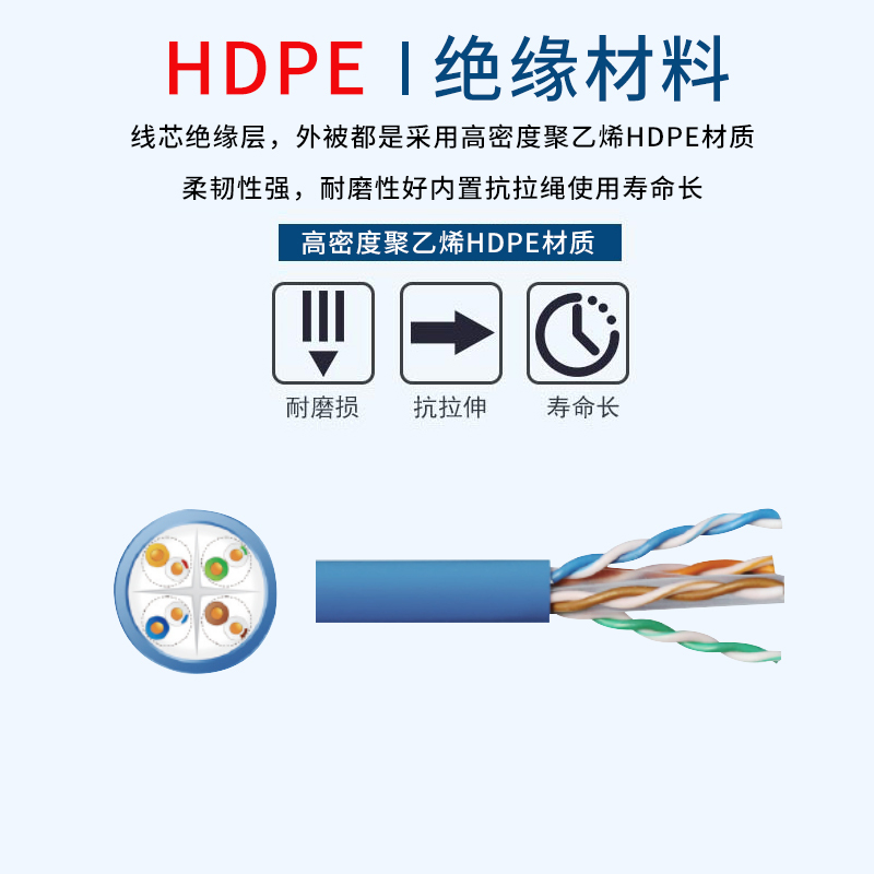 华三(H3C)GC- CC06UU23VBL305 六类非屏蔽 无氧铜芯 千兆网线 工程家装专用网线 蓝 305米