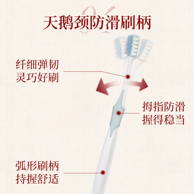 六必治 亮洁护龈牙刷 3支装高清大图