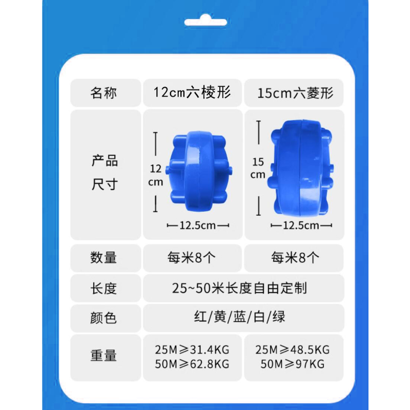 群泰(Quntai)游泳池泳道线 浮桥水线 比赛线 泳池分道线螺旋型直径9cm/长50米
