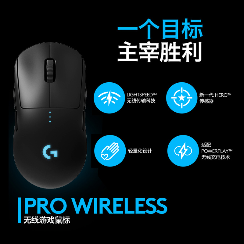 罗技G PRO 无线游戏鼠标有线电竞GPW双模轻量化吃鸡宏赛博朋克2077 LOL英雄联盟CF GPRO无线高清大图