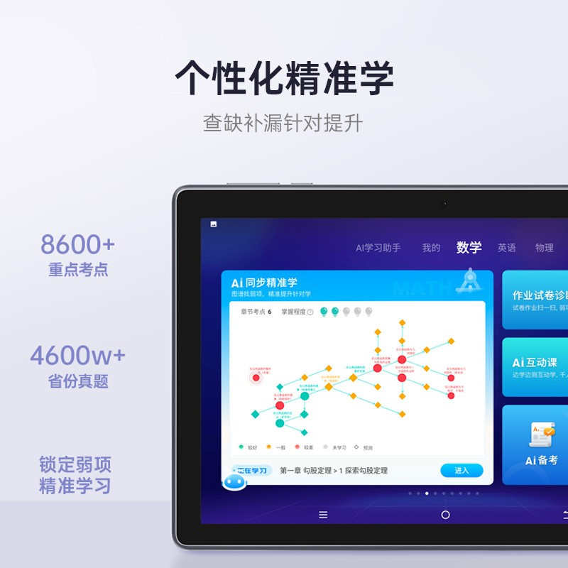科大讯飞AI学习机X2 Pro 4+128GB 10.5英寸 护眼平板电脑 学生平板 英语学习机平板高清大图