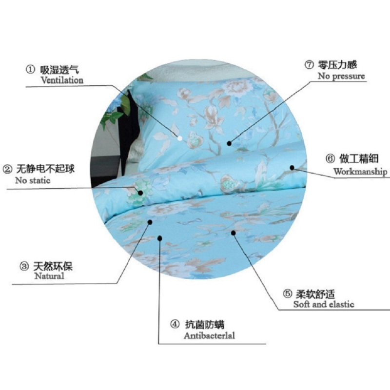 孚日(SUNVIM) 天丝棉麻系列 清风徐来 1.5 家用床单被套四件套(200cm*230cm)