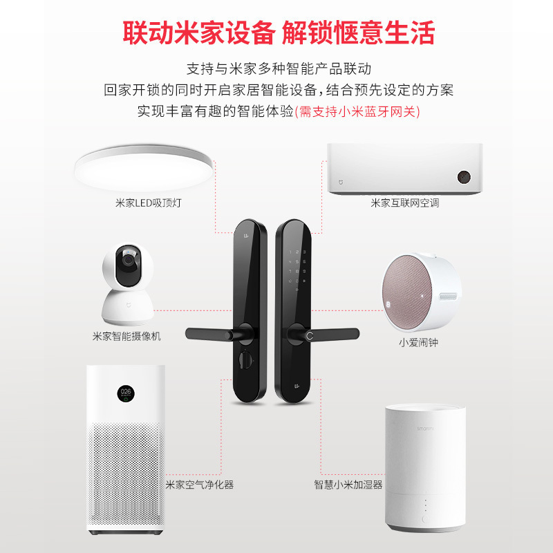 优点智能C1Plus全自动智能门锁联动米家指纹锁家用防盗门智能门锁密码锁电子大门锁智能锁 曜石黑