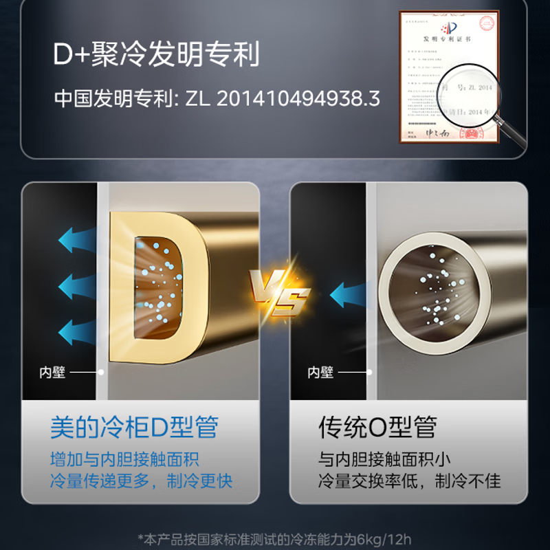 美的冰柜家用商用减霜除菌低噪速冻冷柜冷藏冷冻保鲜柜小型冰柜节能省电卧式BD/BC-100KMC高清大图