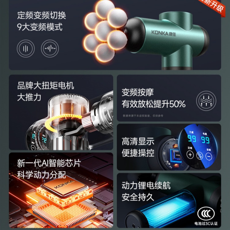 康佳筋膜枪肌肉按摩器放松仪 [至尊灰]16800转动力+99挡+6头切换+液晶屏+长续航+礼盒高清大图