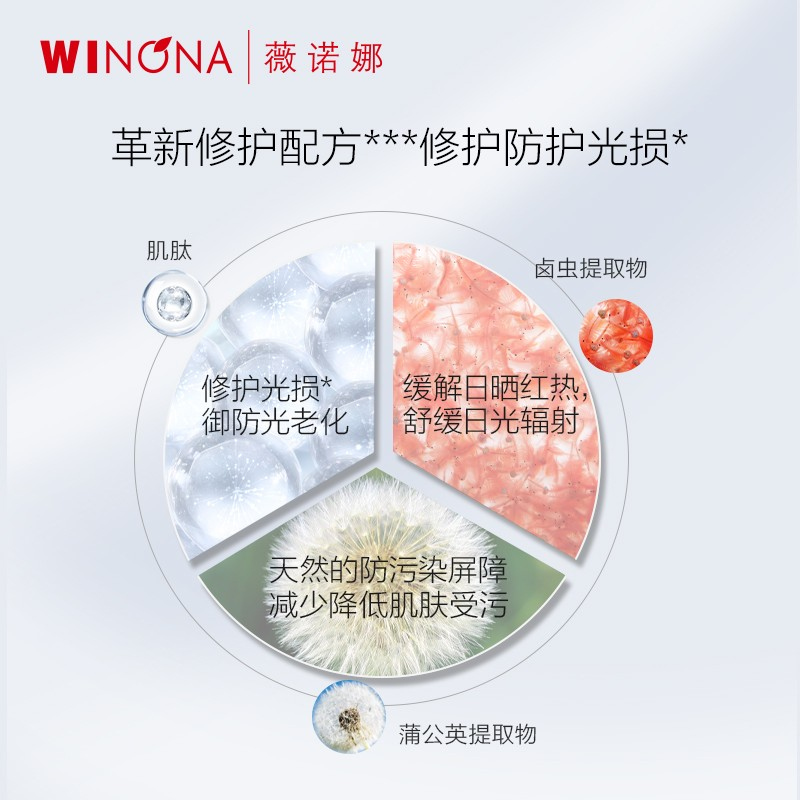 薇诺娜 清透水感防晒喷雾SPF30PA+++120ml高清大图