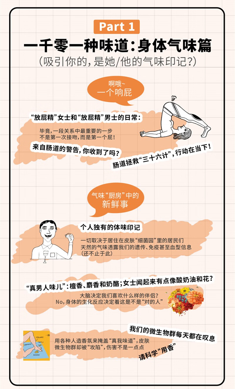人体的秘密:那些说不出口的正经事高清大图