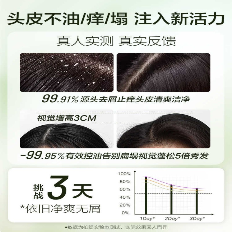 柏缇清爽去屑洗发露500ml(专研系列)(双瓶装)高清大图