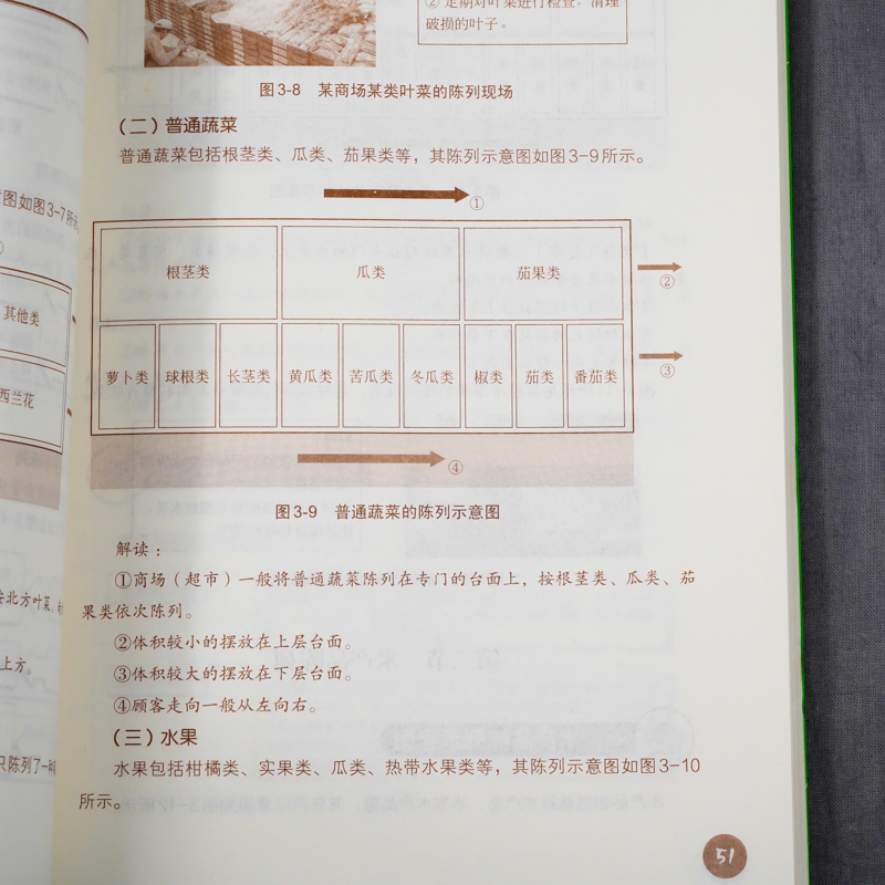 [正版]零售业经营管理攻略系列 图解商场超市布局与商品陈列 超市经营管理书籍 商场超市工作指导用书 卖场管理知识大全超高清大图