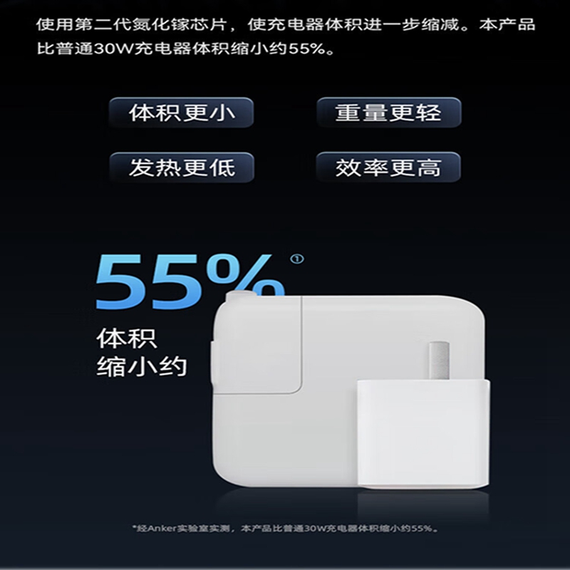 安克313充电器(30W)白 A2639P21高清大图