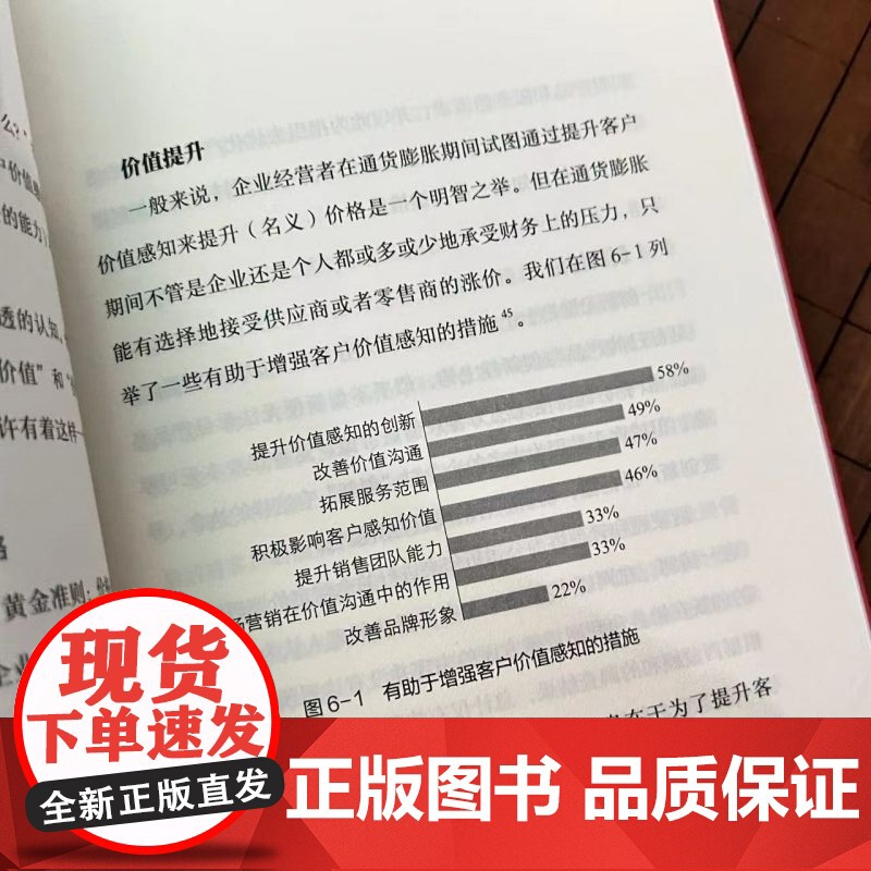 [央视网]定价逻辑 教你如何在通货膨胀中取胜 货币价值 商品价值 真实案例 丰富理论 有人从中受益 有人从中受损 GD高清大图