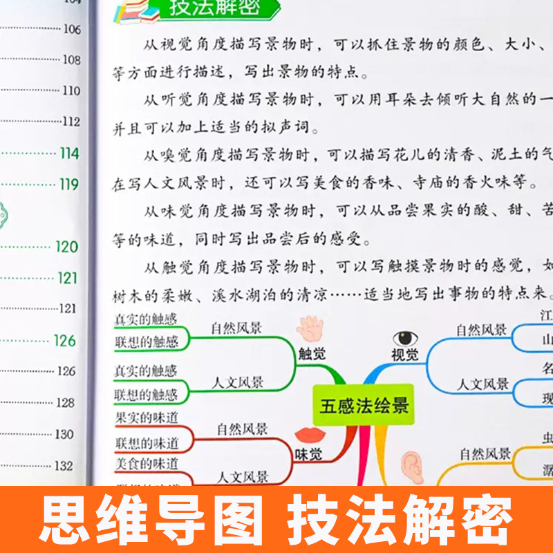 五感法同步作文 小学三年级 [正版]斗半匠五感法写作文三到六年级同步作文全套小学语文一年级二年级看图写话四五上册下册人教高清大图