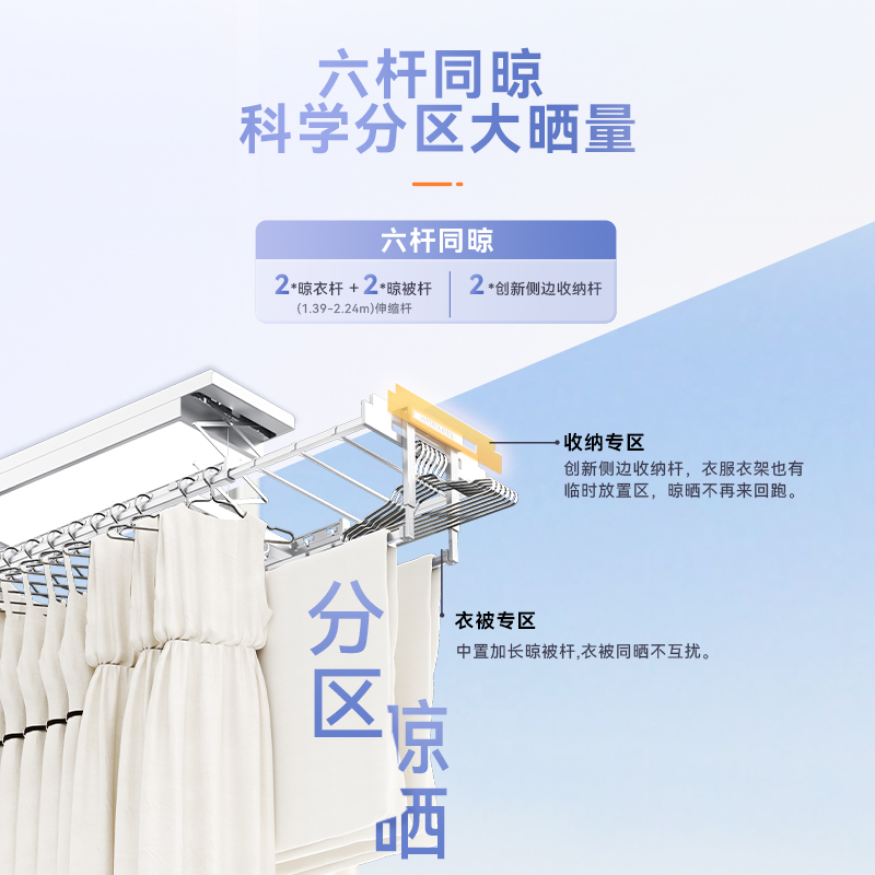 好太太薄款电动隐形晾衣架可嵌入隐藏晒衣晾衣机GW-1076W-SJ高清大图