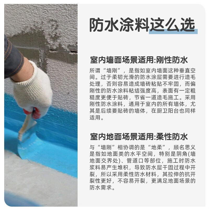 多乐士(Dulux)易饰乐220彩色柔性防水涂料 柔韧抗裂 阳台卫生间防水浆料A220 室内高强耐水-18KG