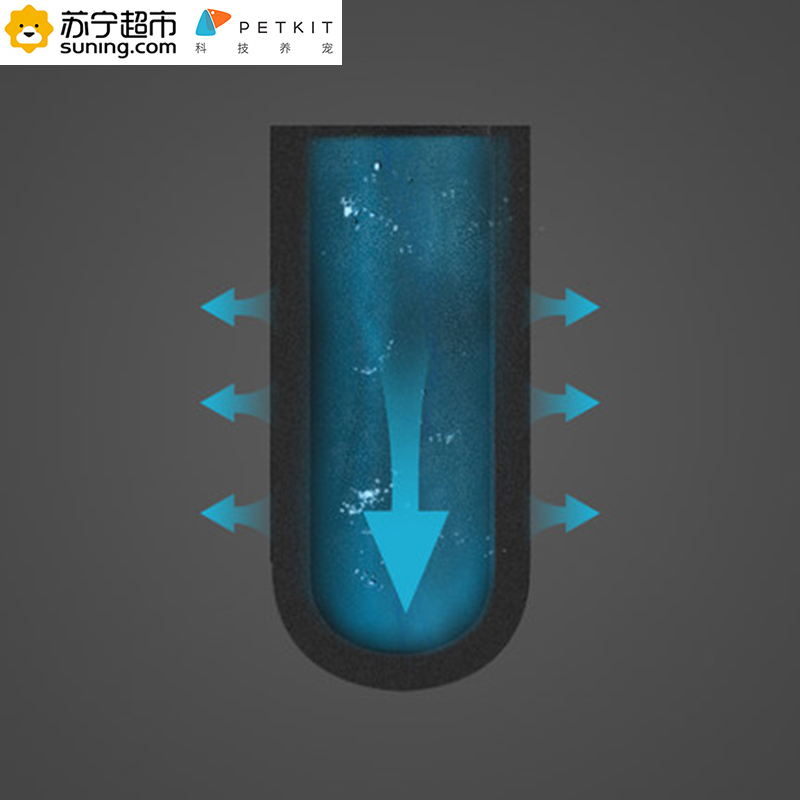 小佩PETKIT随行杯滤芯,4粒2盒