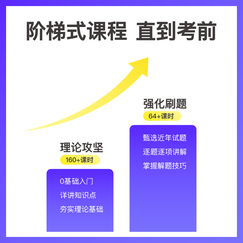 2025辅警考试 [1班]2月11日开课 [正版]粉笔课程粉笔事业单位 2025公安辅警考试系统班事业编网课件视频题库公高清大图