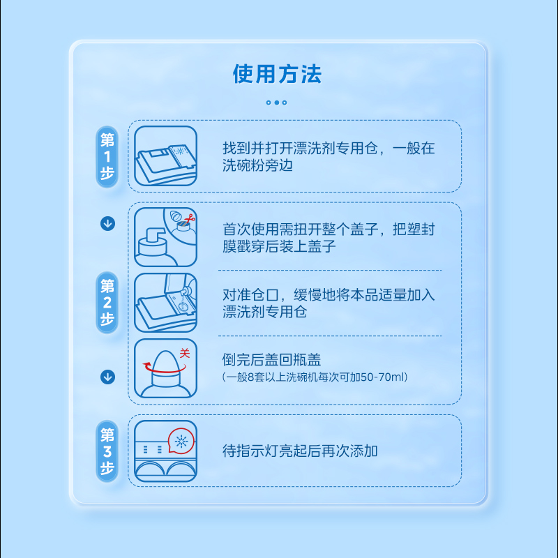 碗伴美的出品洗碗机清洗剂专用漂洗剂加速烘洗碗机专用清洁洗涤剂洗碗套装方太西门子通用洗碗机伴侣亮碟剂加速烘干高清大图