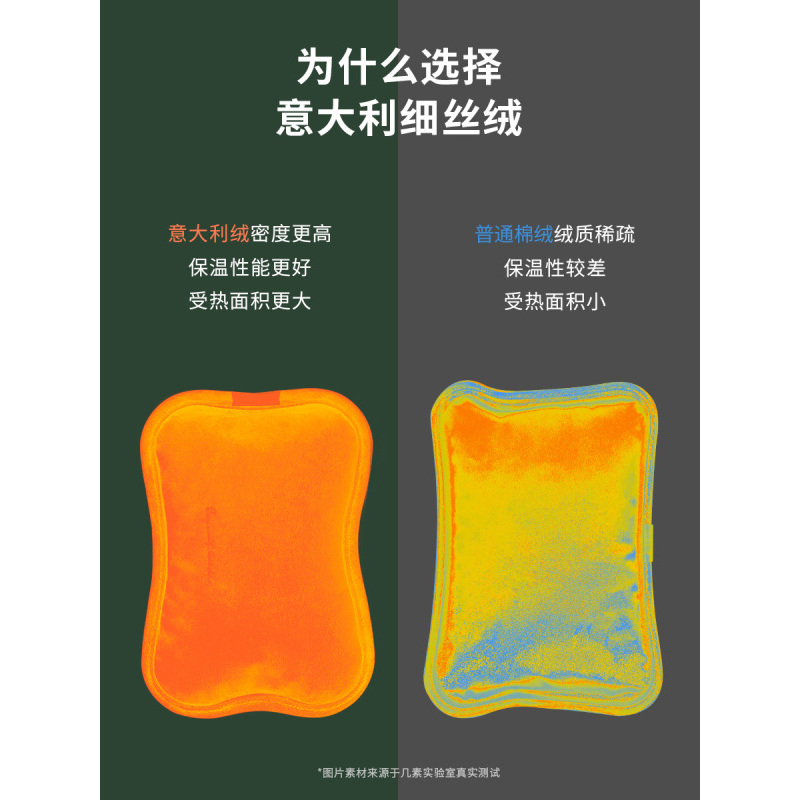 几素热水袋充电式暖手宝女便携式毛绒暖宝宝防爆暖腰暖肚子床上用轻奢绿标准版热水袋+防爆夹
