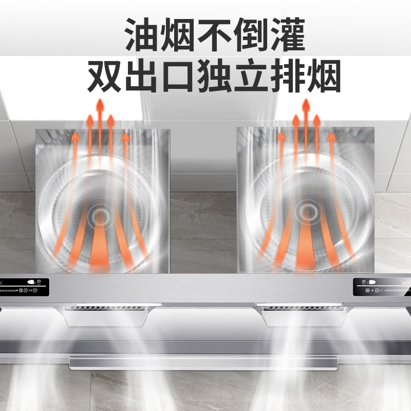 欢呼好太太 70立方大吸力厨房大功率农村土灶抽油烟机欧式免拆洗排烟机顶吸式酒店员工食堂商用排烟罩2米烟机自行安装C02高清大图