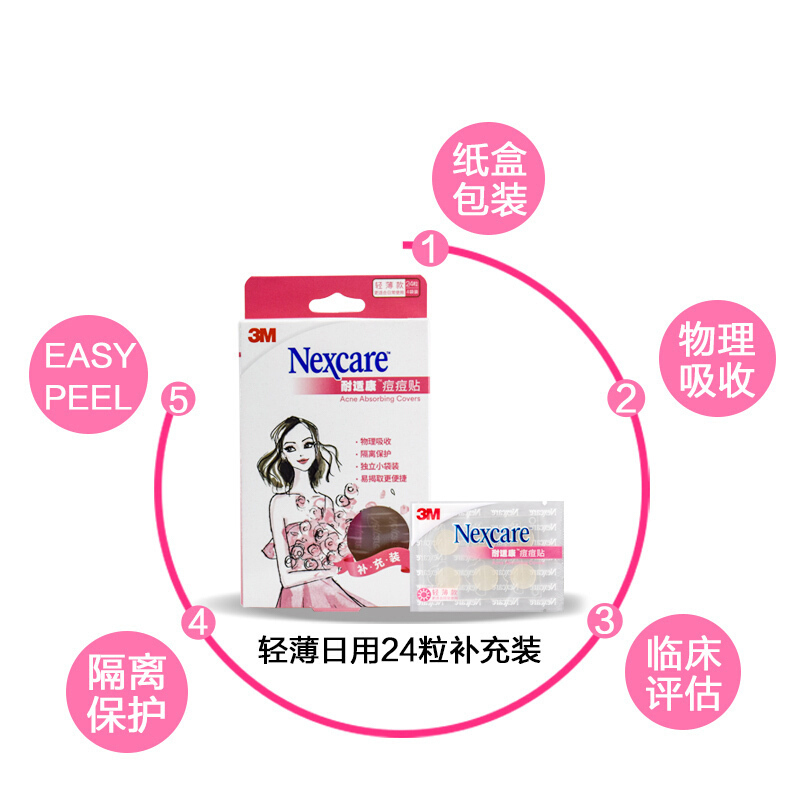 3M痘痘贴补充装 耐适康痘痘贴 隐形日用3m人工皮物理净痘贴夜用吸收日夜组合款