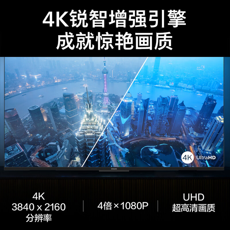 飞利浦电视 65PUF7160/T3 65英寸4K超高清全面屏 防蓝光护眼 AI远场语音 2+32G 网络智能平板电视高清大图