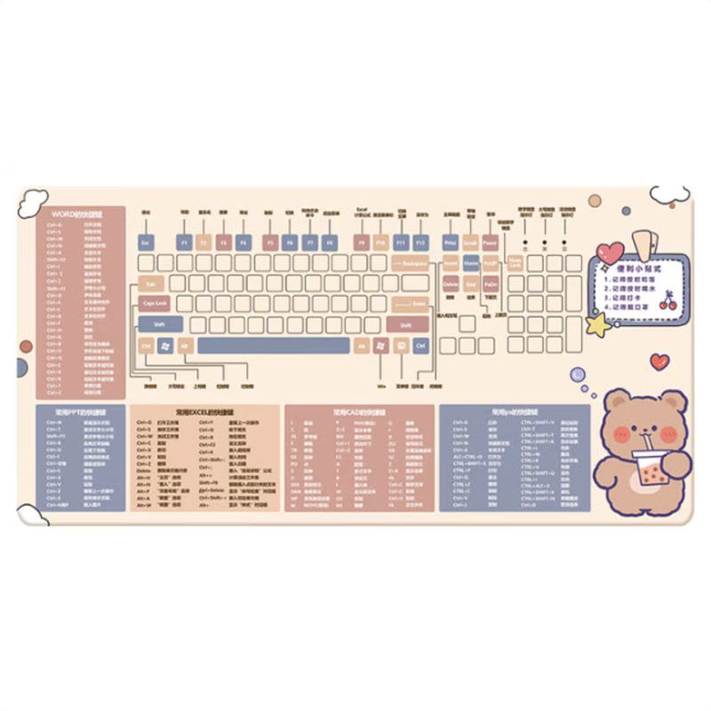 鼠标垫 快捷键大全键盘手托电脑桌垫电竞桌面延长板电脑周边订做定制 Iucky小兔子 尺寸400x900mm厚度5mm图片