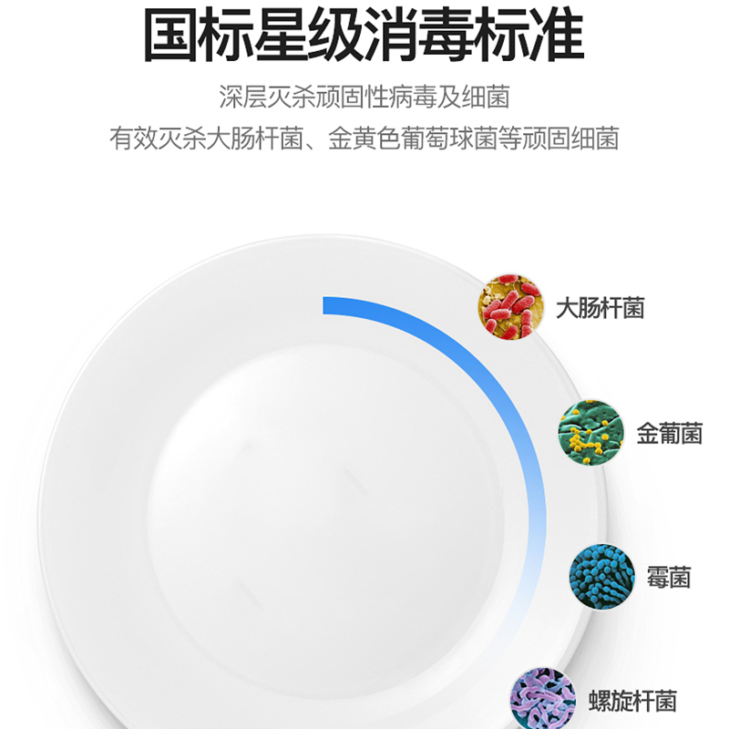 凡萨帝(fasato)320L大容量消毒柜(304层架)YTP380商用双室分控饭店酒店专用碗筷消毒收纳柜国标二星
