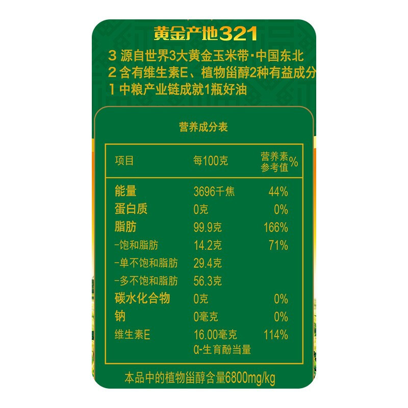 春 节慰问品春 节慰问品(粮油等)