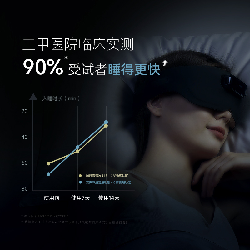 BrainCo 智能头环 Focus 18导联脑电波精准监测专注力提升设计时尚高清大图