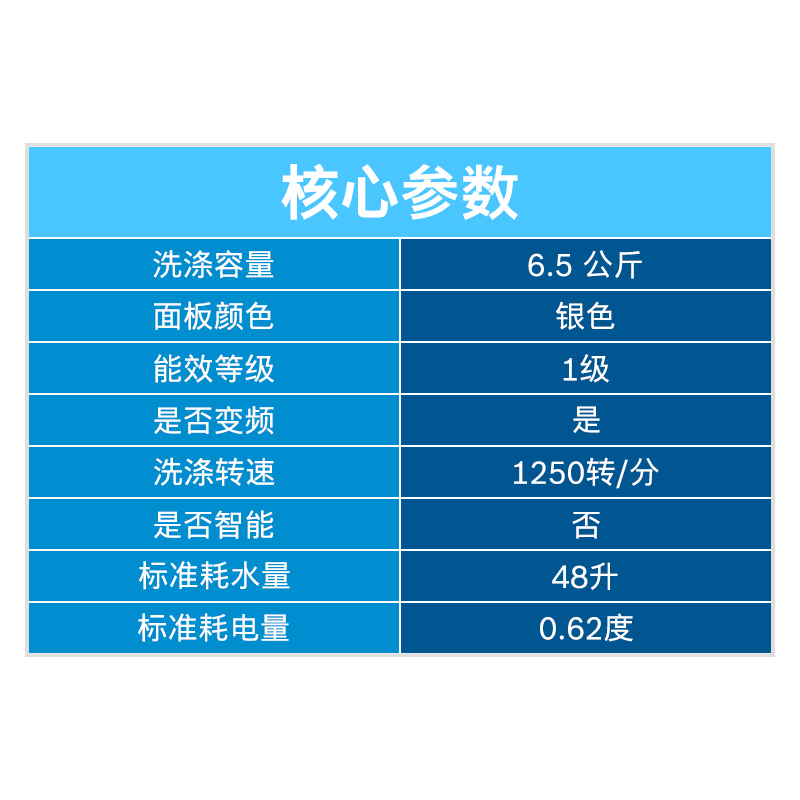 博世(BOSCH) XQG65-WLU244680W 6.5公斤 变频 15分钟快洗 婴幼洗 筒清洁 滚筒洗衣机(银色)