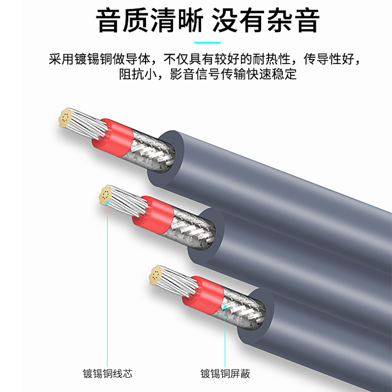 晶华 3RCA三对三莲花视频线 AV线 适用DVD影碟机顶盒子老电视机信号线音频连接转换三色插头1.5米灰色 A210E