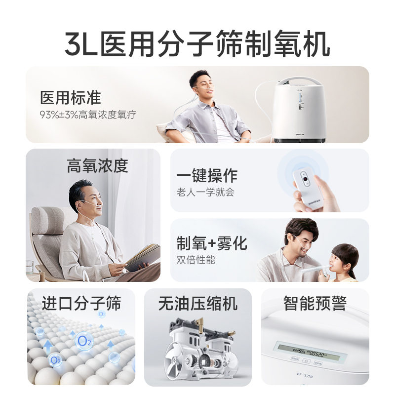 鱼跃(Yuwell)*制氧机家用老人吸氧机小型医用3L雾化一体机8F-3ZW