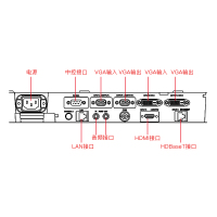 [套餐]索尼(SONY)VPL-F530W[上门安装]安装型高端工程投影机商务办公教学家用高清投影仪5000流明WXGA