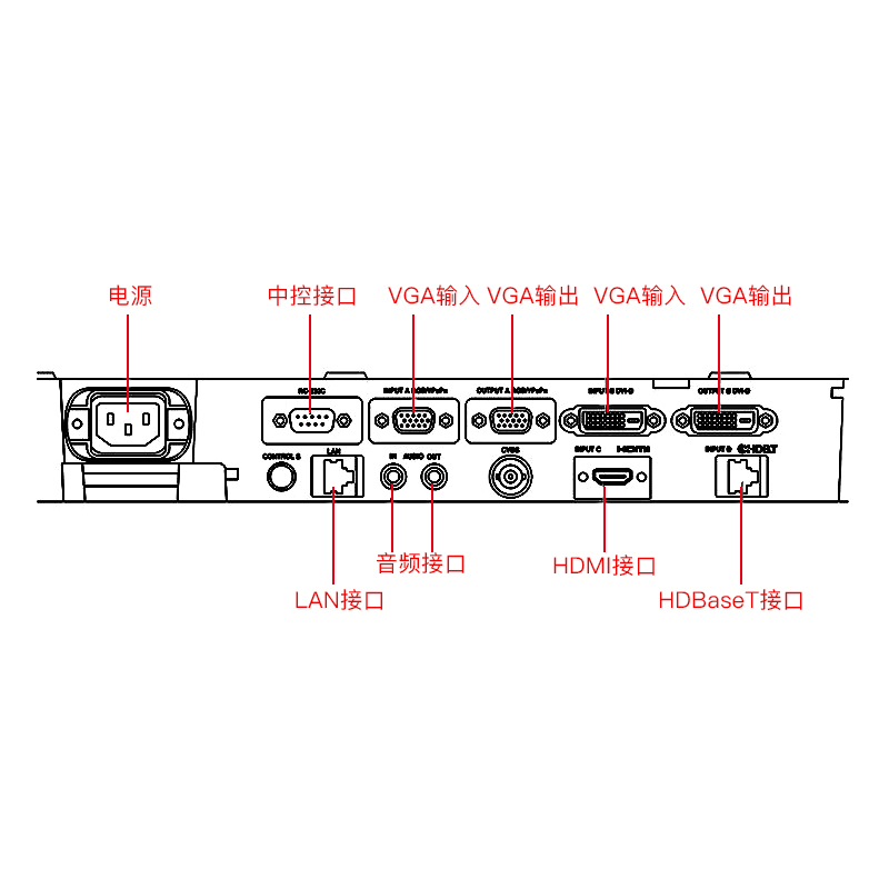 [套餐]索尼(SONY)VPL-F530W[上门安装]安装型高端工程投影机商务办公教学家用高清投影仪5000流明WXGA