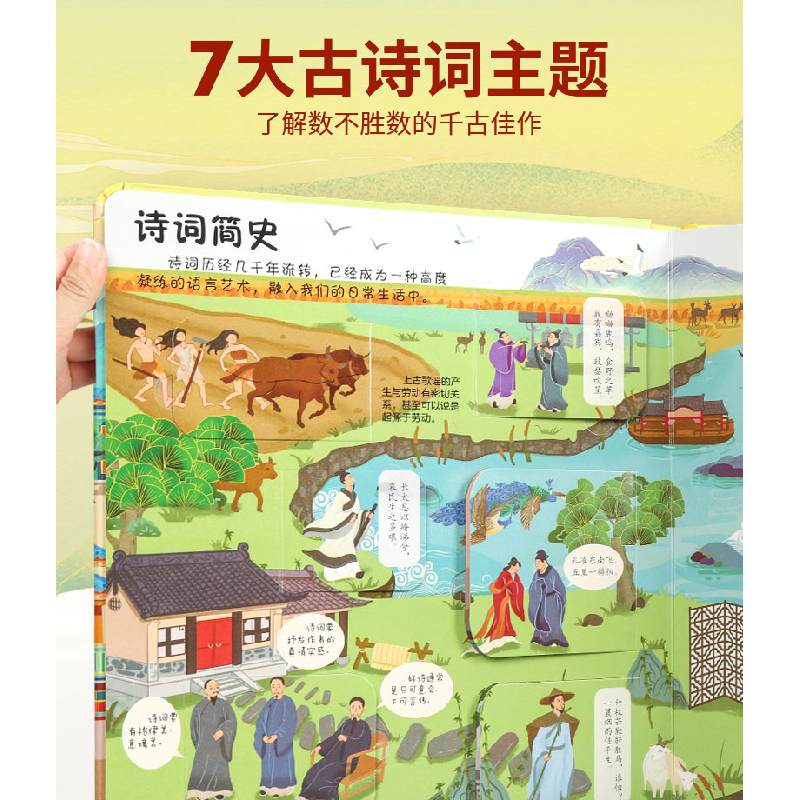 正版新书]揭秘古诗词何捷9787573600776高清大图