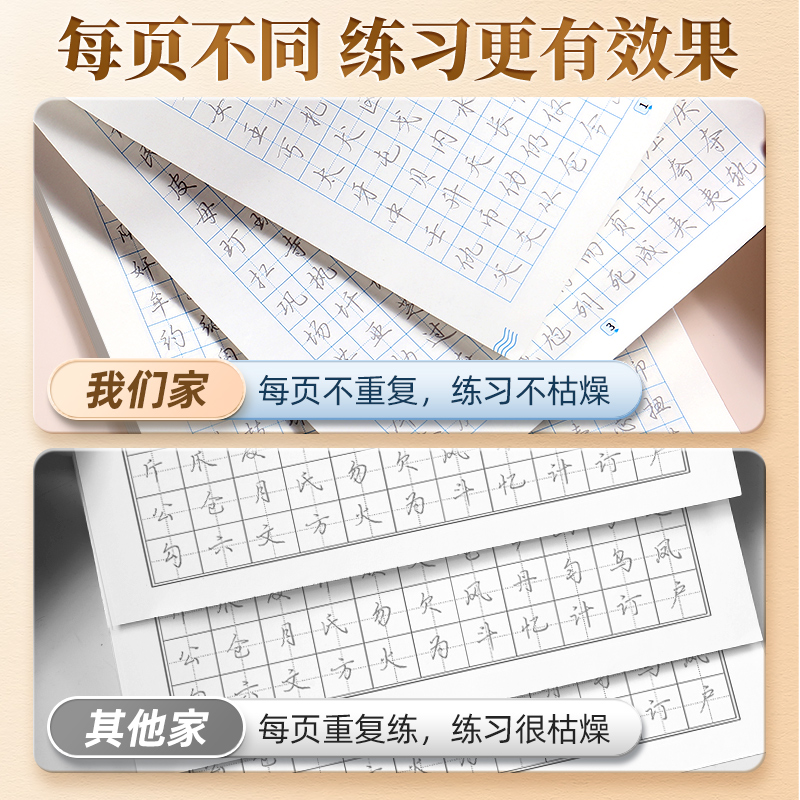 [全套7册]行书21天速成 [正版]21天行书速成练字帖专项练习字帖笔画笔顺钢笔临摹本初学者入门基础控笔训练手写硬笔书法高清大图