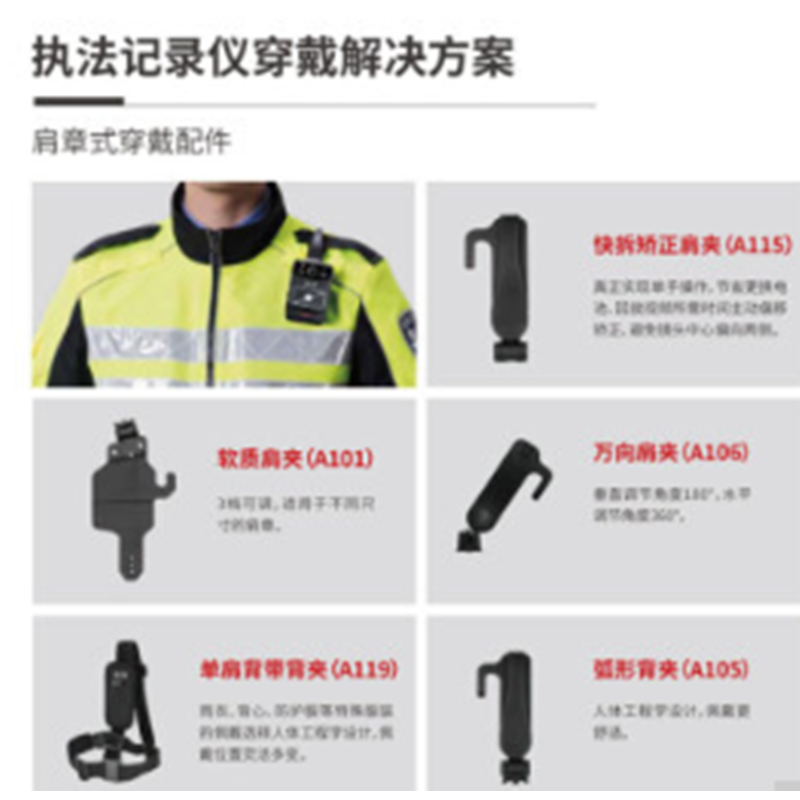 警翼执法记录仪配件夹带A105DJ点睛