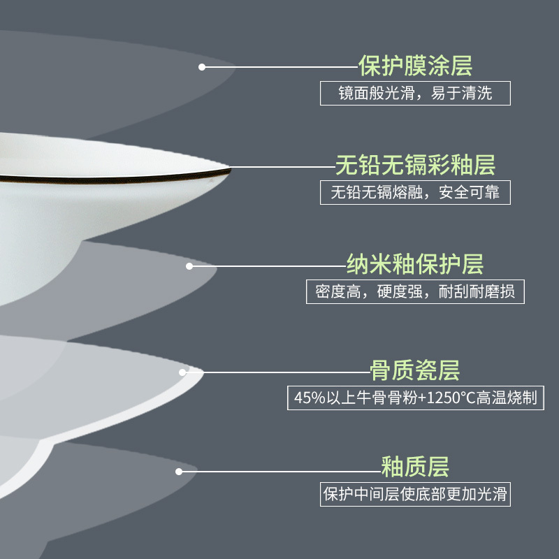 富昱景 北欧简约陶瓷碗碟套装网红家用餐具套装碗盘碗筷51头高清大图