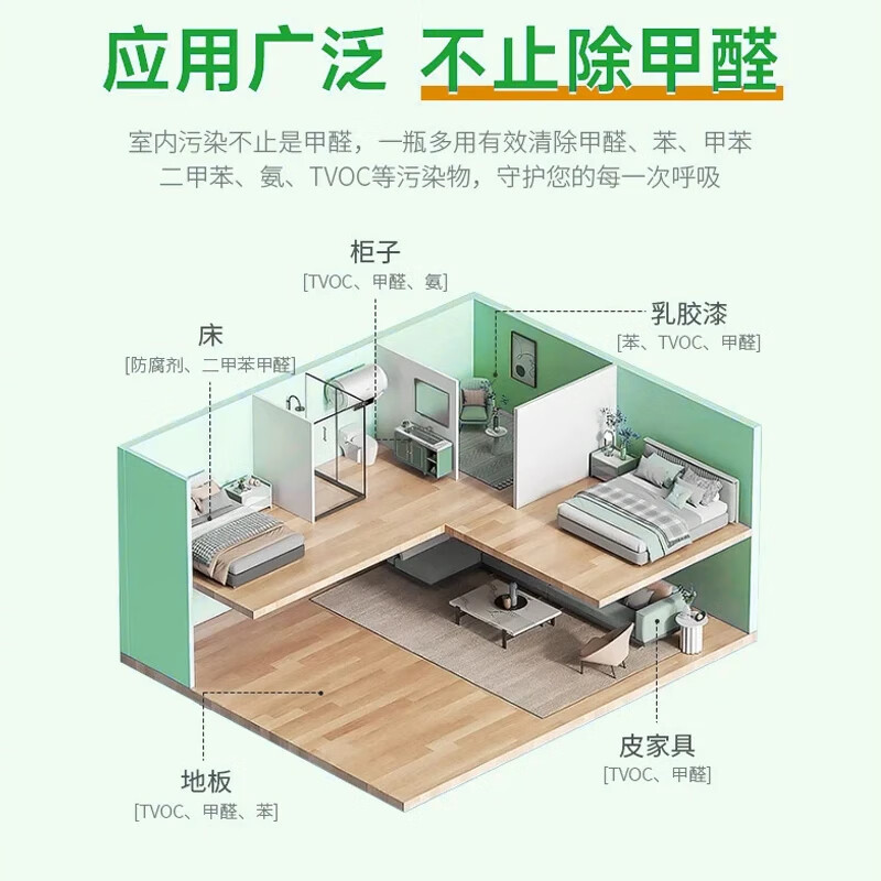 沫檬-光触媒除甲醛喷雾剂去味甲醛清除剂新房装修急入住空气净化喷雾300mlMMG11-3*1