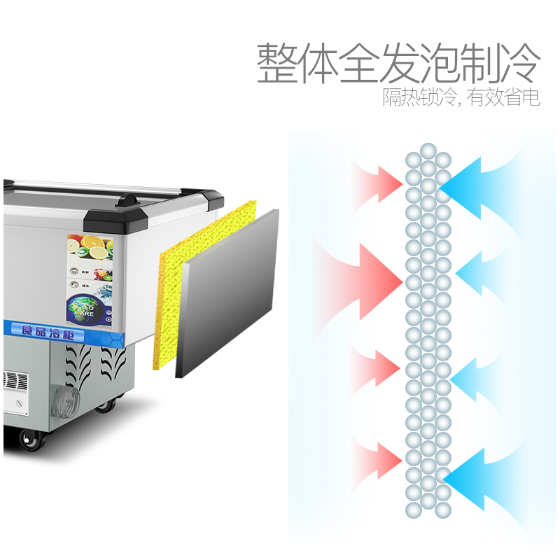 飞天鼠(FTIANSHU) 1.8米平岛柜全冷冻生鲜柜冷鲜柜全冷冻柜烧烤配菜柜展示柜冷藏商用保鲜柜速冻柜点菜柜超市冰箱