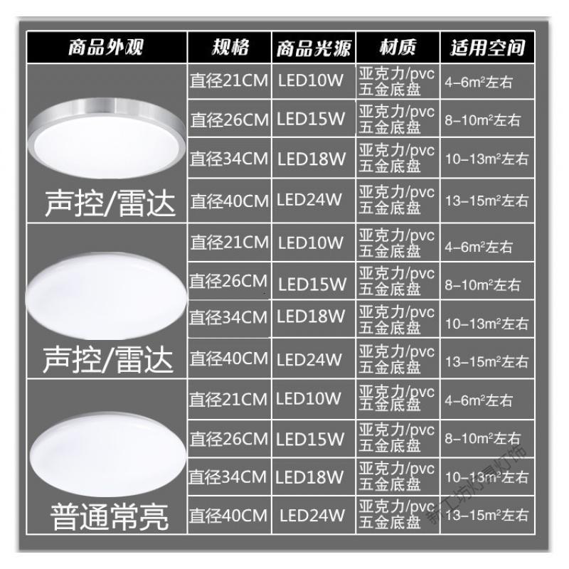 苏宁放心购 雷达人体感应声控灯厕所led楼道家用超亮吸顶灯走廊过道楼梯