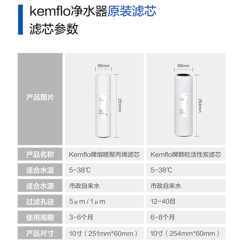 溢泰康富乐KEMFLO净水器滤芯通用家用三级10寸pp棉过滤器净水机123号前三级滤芯套装高清大图