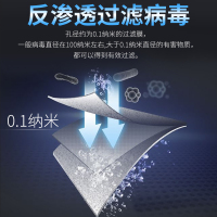 海尔净水器家用净饮一体机HRO5023-3反渗透RO暖暖台上式加热直饮饮水机
