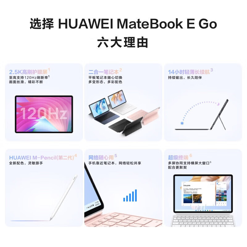 [全国联保]华为MateBook E Go 16GB+512GB 含键盘 骁龙8cx Gen3芯 2023款 WiFi版 星云灰 二合一笔记本电脑办公本